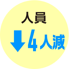 人員：4人減
